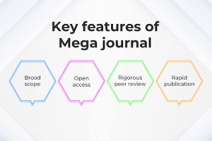 key features of mega journal
