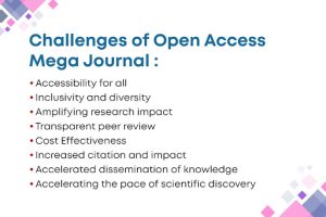 Challenges of Open Access Mega Journal